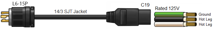 l6 15p to c19 cable
